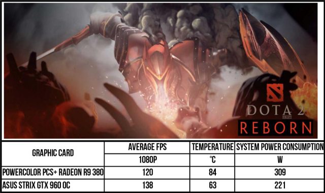 PowerColor-PCS+r9+380-1