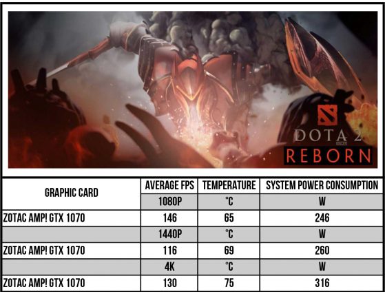 ZOTAC-GTX-1070-AMP-EDITION-SCORE-1