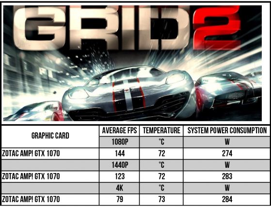 ZOTAC-GTX-1070-AMP-EDITION-SCORE-4