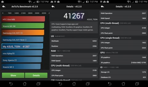 ASUS Padfone S score on the Antutu Benchmark