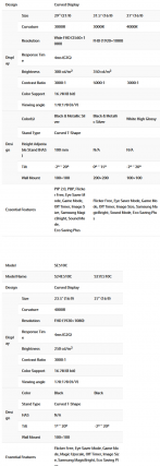 FireShot Screen Capture #246 - 'Samsung Electronics Expands Visual Display Portfolio with 2015 Lineup of Curved Monitors – Samsung_' - global_samsungtomorrow_com_samsung-electronics-expands-visual-display-po