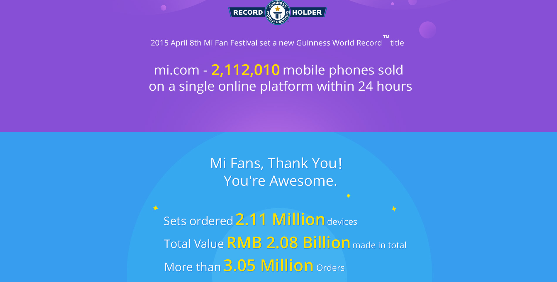 Xiaomi sells over 2 million phones in 12 hours 26