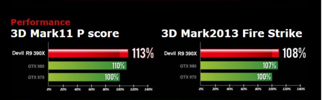 3DMark devil