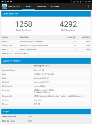 Geekbench 3 Tab S2