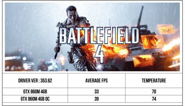 bf4