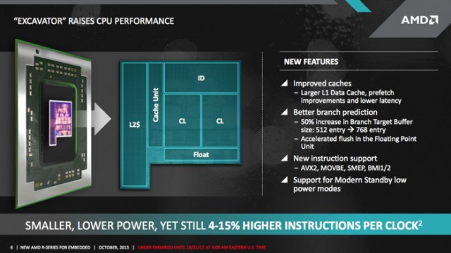 amd-embedded-soc-3