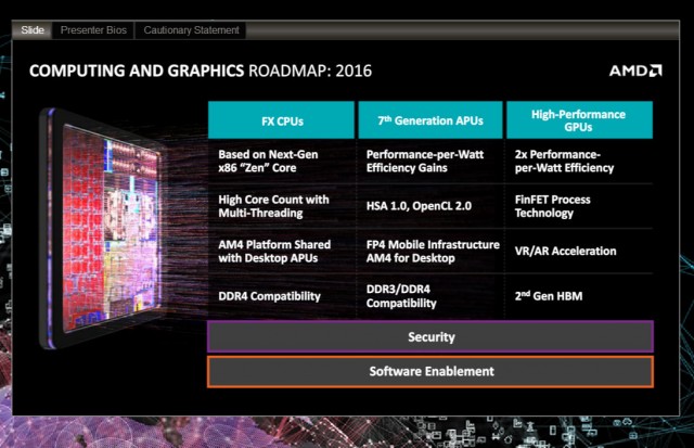 amd-zen-greenland