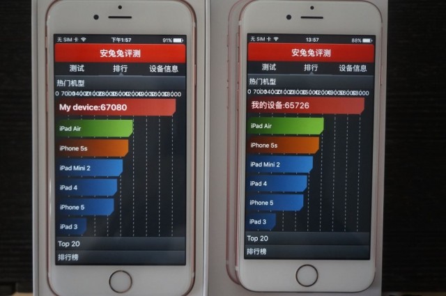 benchmark difference