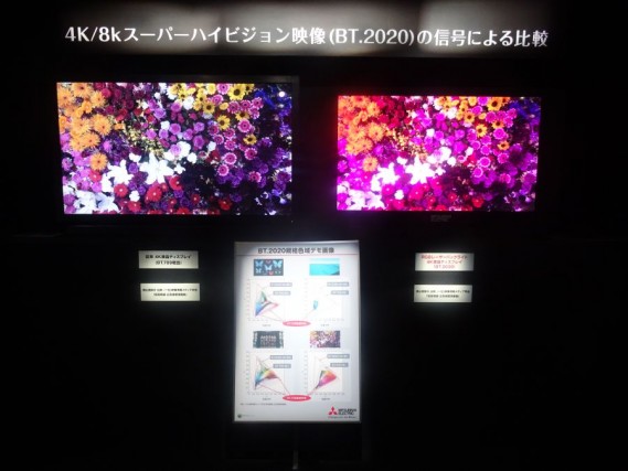 A 4K LCD display which using the RGB laser technology on the left and the LED backlight technology on the left.