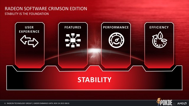 Radeon-Software-Crimson-Edition-2