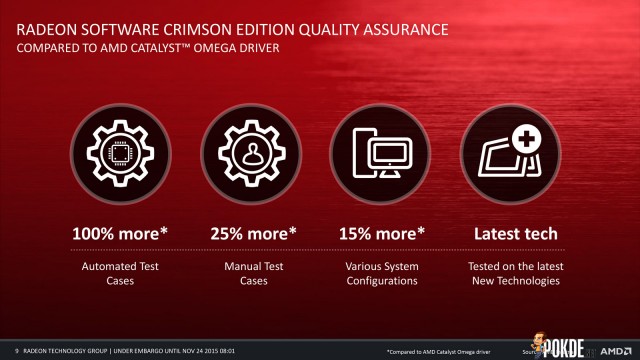 Radeon-Software-Crimson-Edition-4