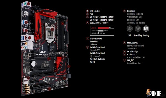 ASUS-E3-Pro-Gaming-V5-4