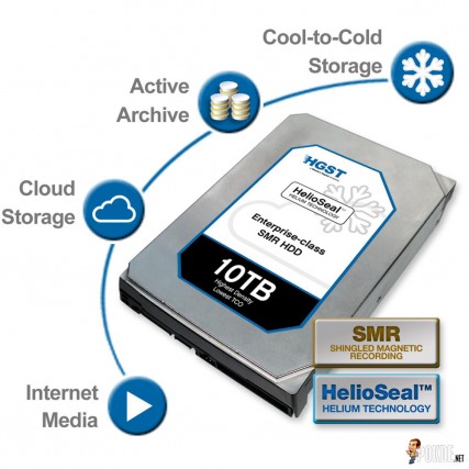 HGST-helium-hdd-3