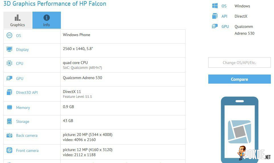 Is HP Falcon is real? — Windows 10 smartphone with Snapdragon 820 23