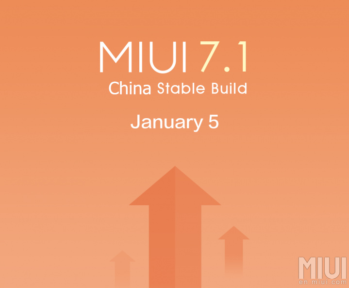 MIUI 7.1 Global Stable Build roll out on 5th January 35