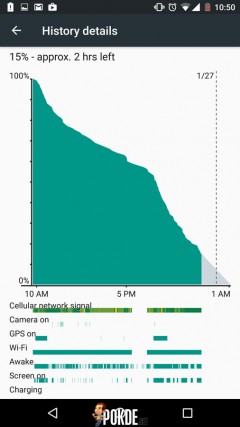 Nexus 6P battery life (2)