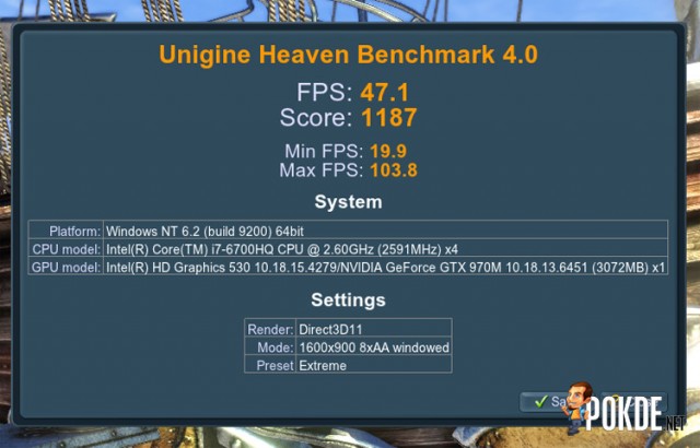 Heaven Predator 15 970M