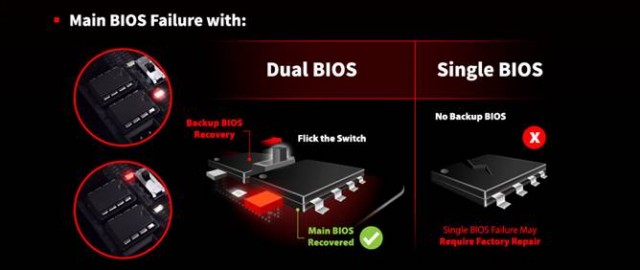 BIOSTAR dual BIOS (2)