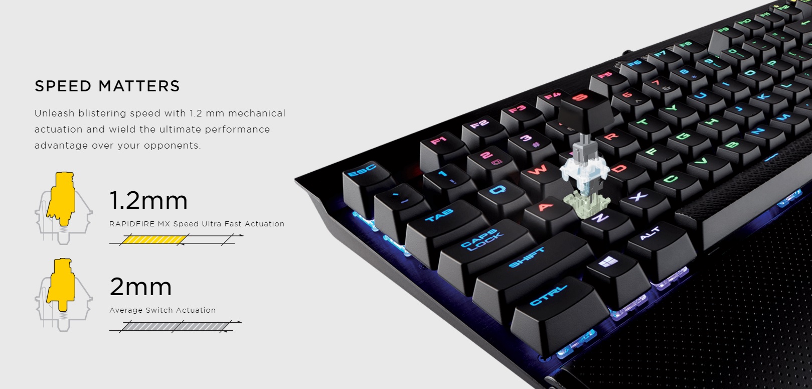 Corsair Rapidfire mechanical keyboards now official 27