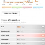 Huawei Mate 8 3DMark (1)