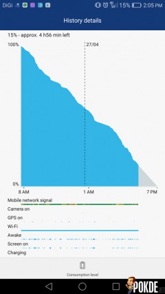 Huawei Mate 8 battery life (4)