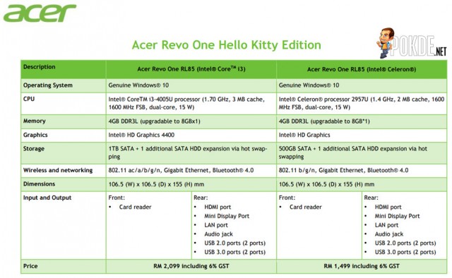 Revo One specifications