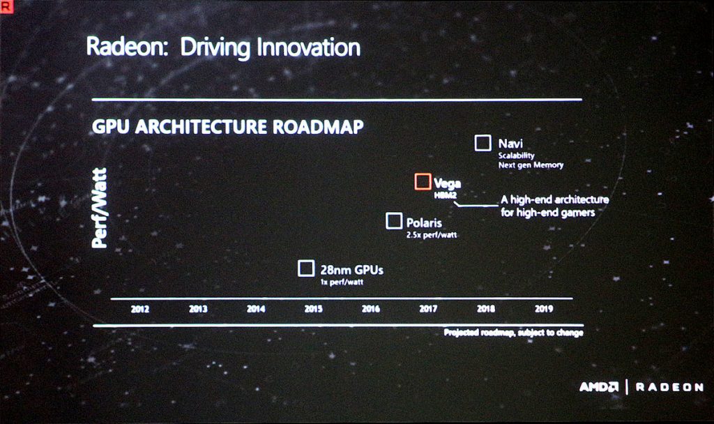 AMD Ryzen set to launch in early March, Vega soon after 27