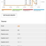 Z3N 3DMark (2) (Custom)