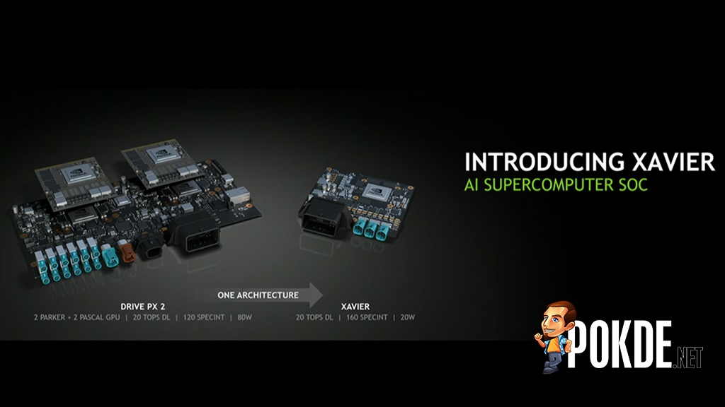 NVIDIA Xavier announces on GTC 2016 - is Nvidia making an electric car for Apple? 35