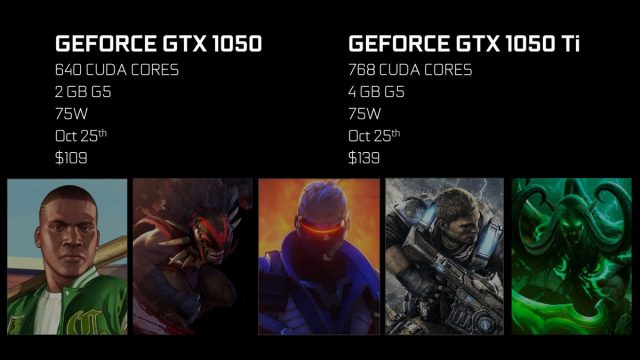 gtx-1050-price