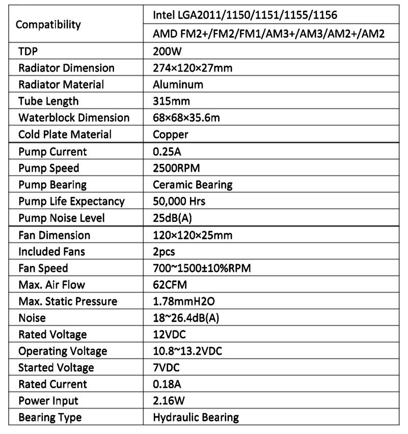 ID-COOLING introduces ICEKIMO 240W AIO liquid cooler - Pokde.Net