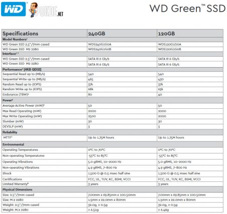 wd-ssd-green-spec