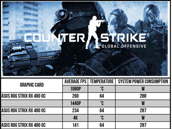 asus-rog-strix-rx-480-oc-11