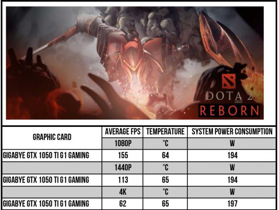 gigabyte-gtx-1050-ti-g1-gaming-12