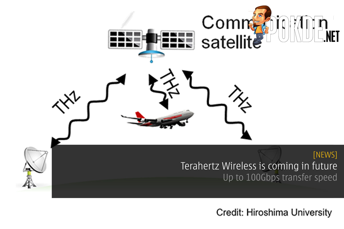 Terahertz Wireless is coming in future – up to 100Gbps transfer speed 25