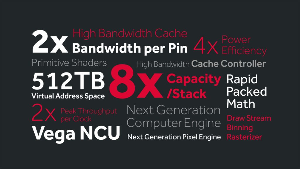 Why the GTX 1080 Ti hints that AMD Vega will be something big 29