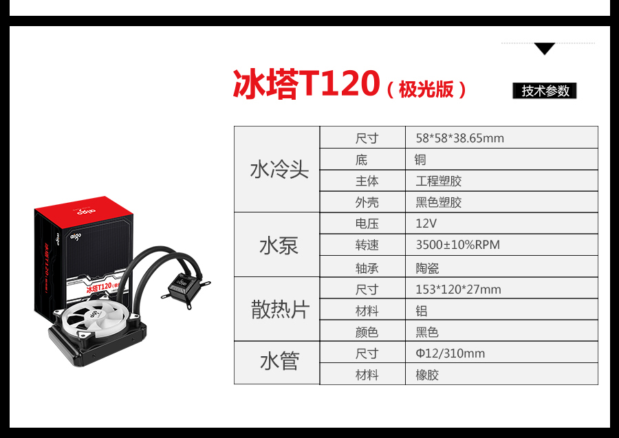 Aigo Serac T120 AIO Liquid Cooler Review — affordable yet good looking 41