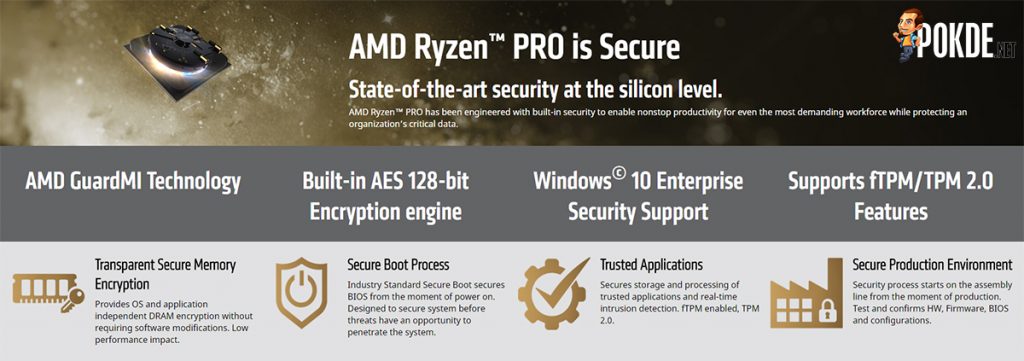 AMD launches Ryzen PRO CPUs; wants a bite of the professional pie 34