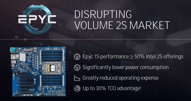AMD Unveils EPYC Datacenter and Radeon Instinct - A Record Setting Performance! 29