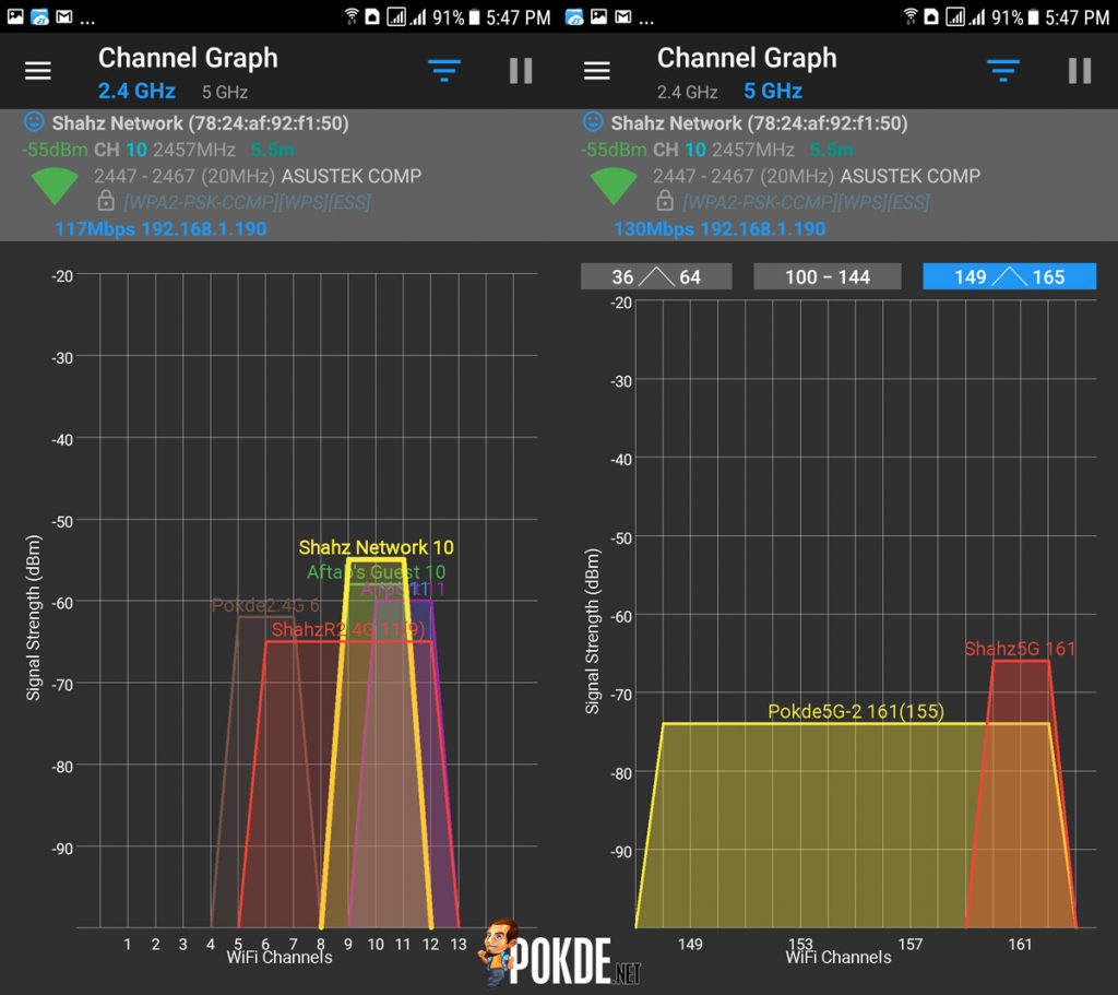 Here's why you should get a 5GHz Wi-Fi AC router (Part 2: Advantages and Disadvatanges of 5GHz band in IEEE 802.11) 31