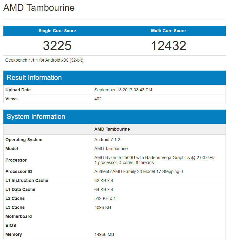 AMD Raven Ridge appears on Geekbench; leaves desktop Bristol Ridge in the dust, also benchmarked on Android! 20