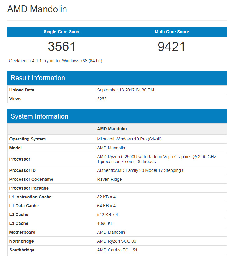 AMD Raven Ridge appears on Geekbench; leaves desktop Bristol Ridge in the dust, also benchmarked on Android! 19