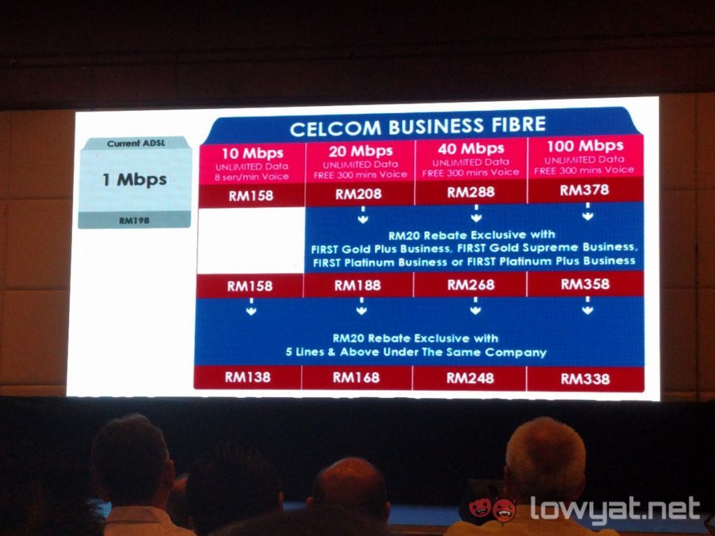 Celcom offers 100 Mbps fiber internet in Sabah; prices start from RM120 30