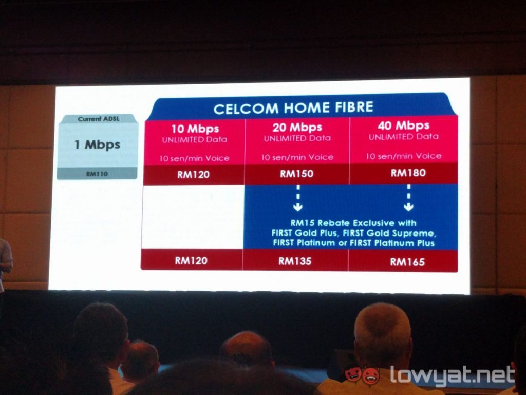 Celcom offers 100 Mbps fiber internet in Sabah; prices start from RM120 29