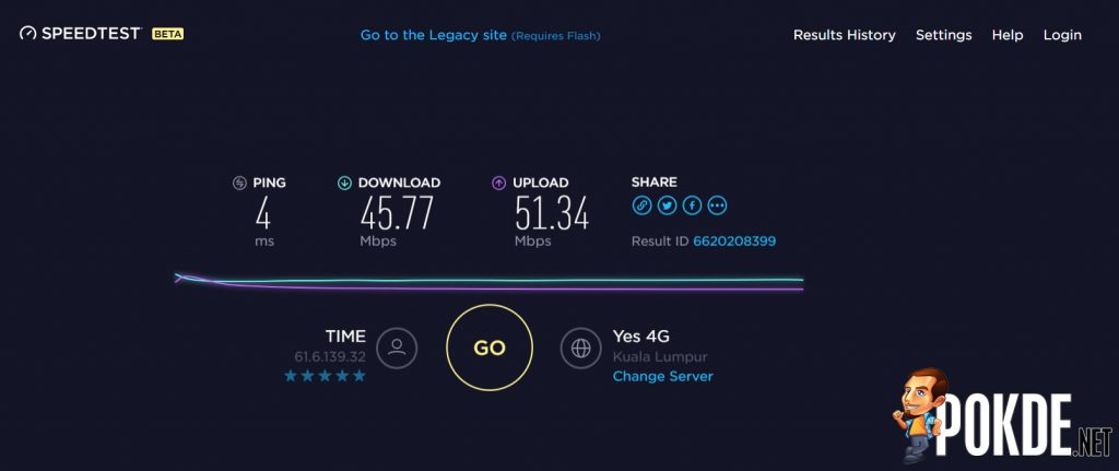 Guide to Faster internet for SOHO units by using Extenders; Cheaper and Faster! 45