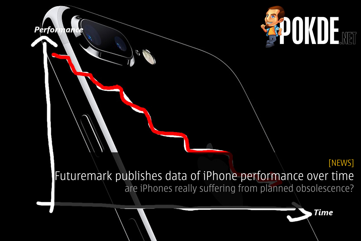 Futuremark publishes data of iPhone performance over time; are iPhones really suffering from planned obsolescence? 33