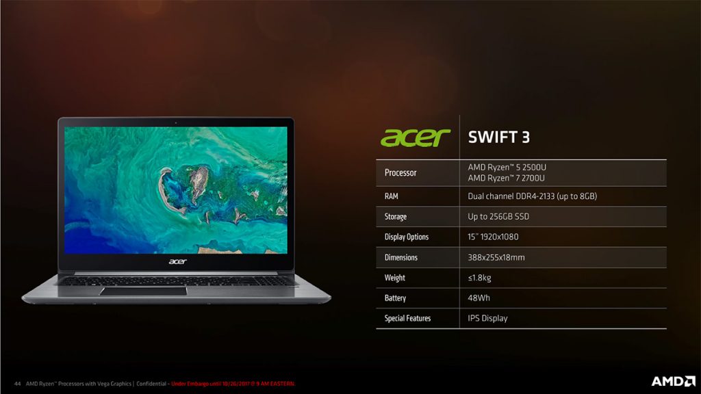 Zen meets Vega in AMD's Zen-Based APUs; nearly 3x better performance than Kaby Lake Refresh! 37