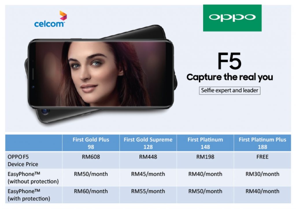 Get OPPO F5 For Free With Celcom - All Yours When You Subscribe To Their Postpaid Plan 24