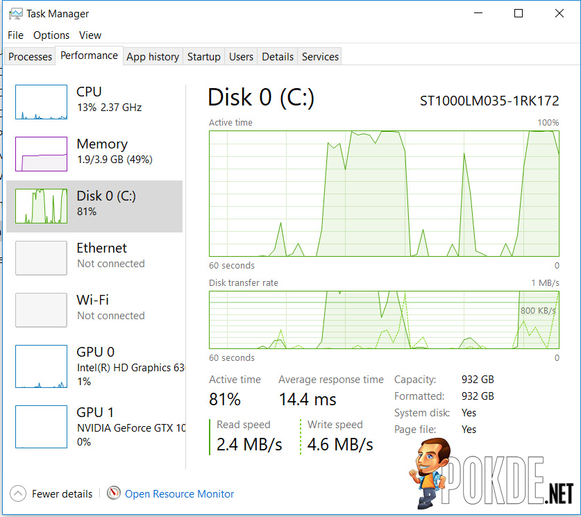 Thundermatch puts customer through misery; Laptop purchase turns into a nightmare! 26