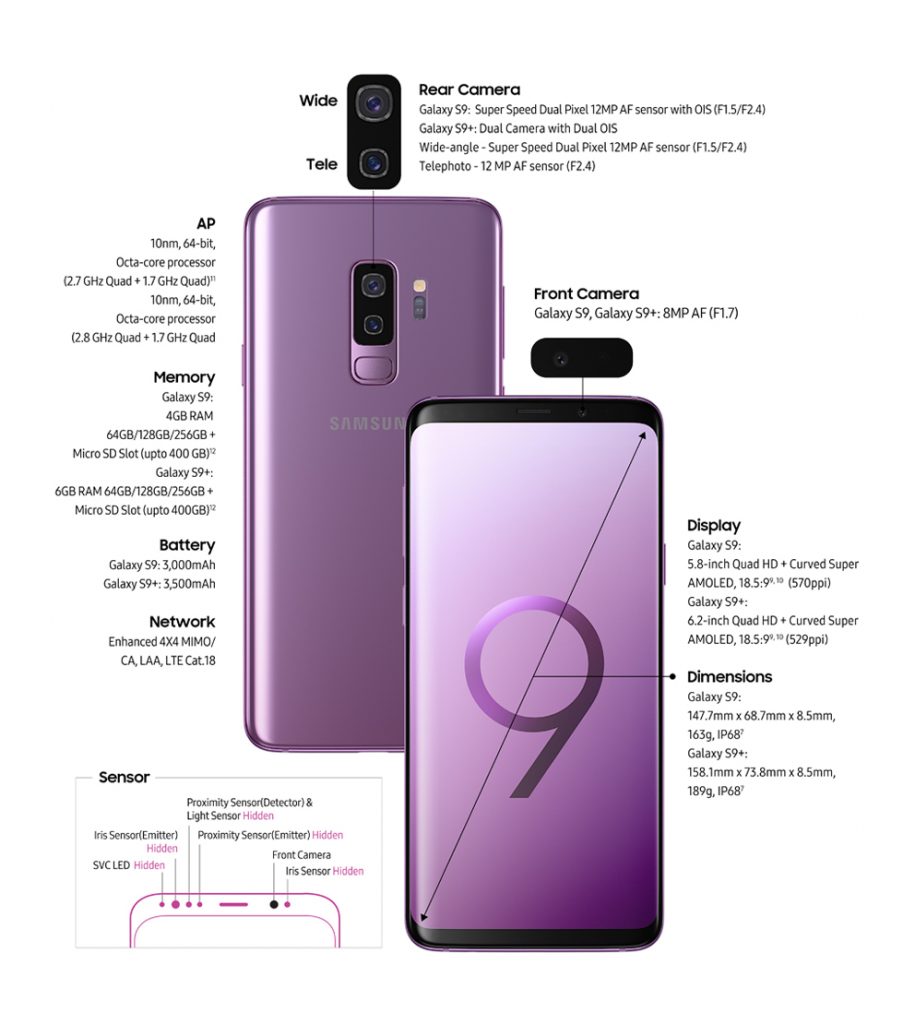 [MWC2018] Samsung Galaxy S9 and S9+ Announced - Dual-Aperture camera and Emoji galore starting from RM3,299 39